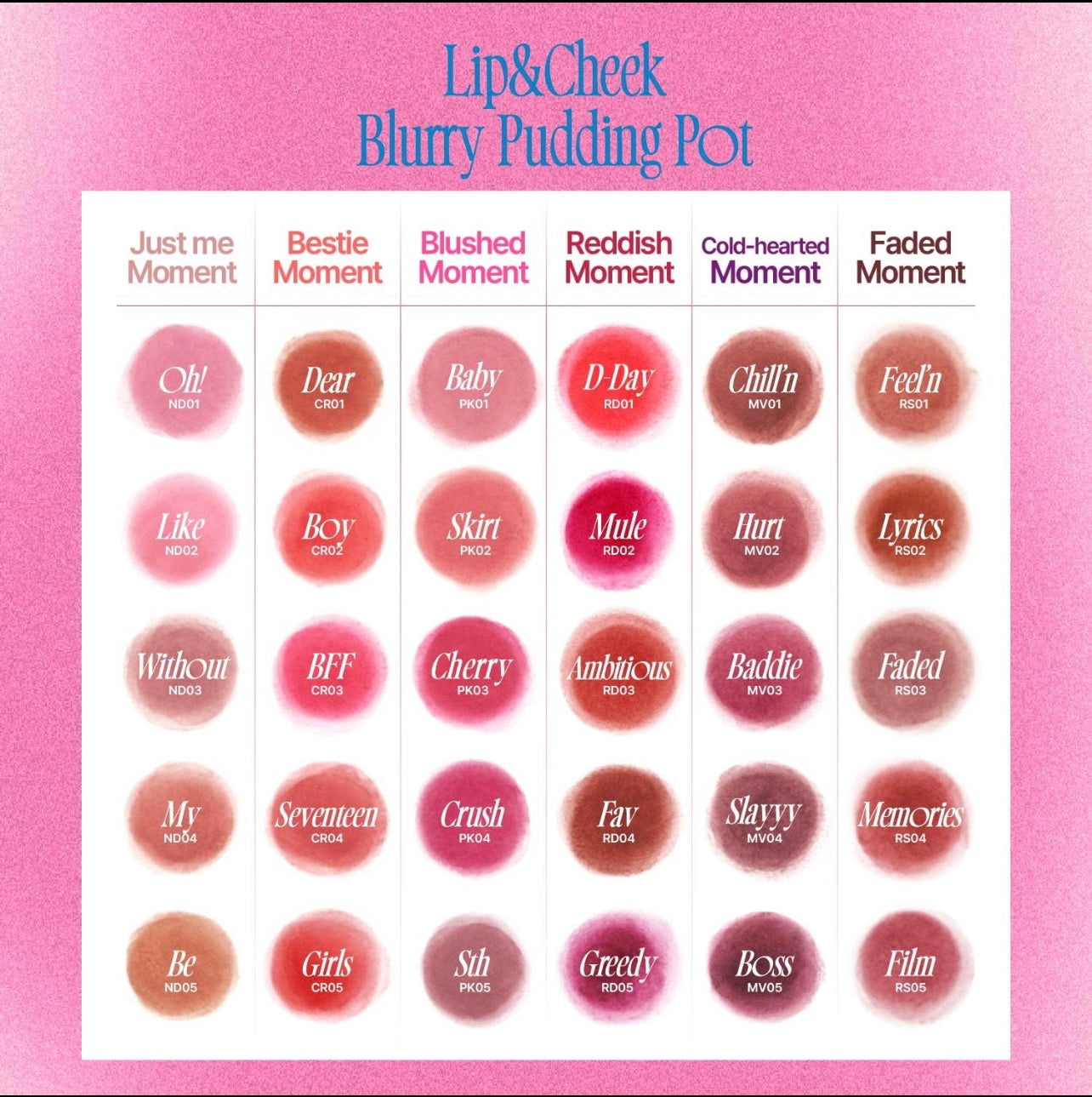 Fwee - Lip & Cheek Blurry Pudding Pot PK03 Cherry (5g)