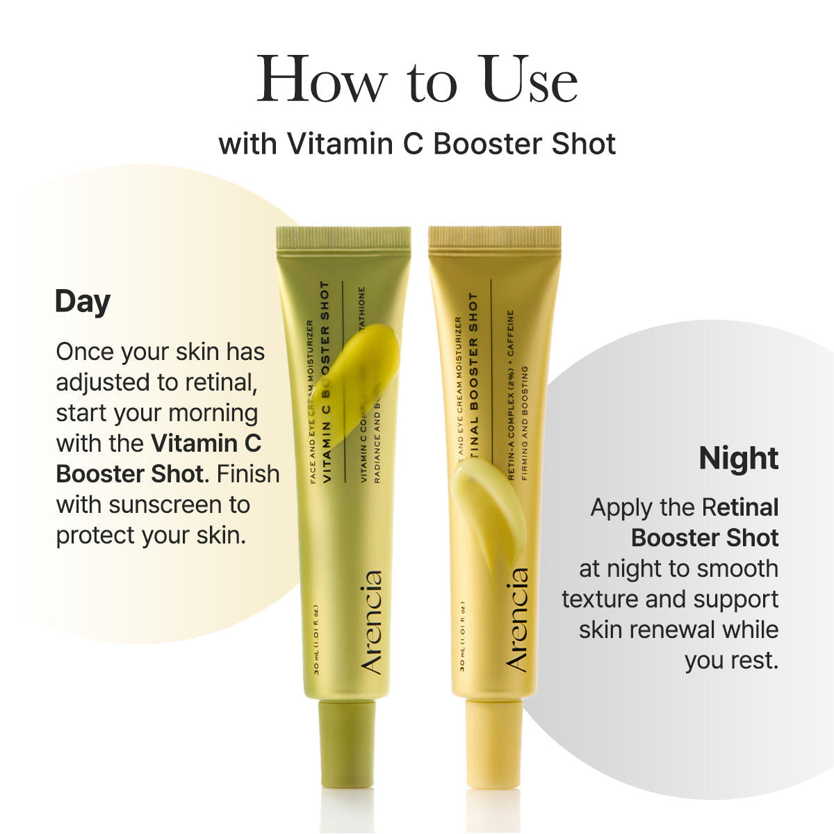 Arencia Retinal Booster Shot packaging — EmartGCC Kuwait