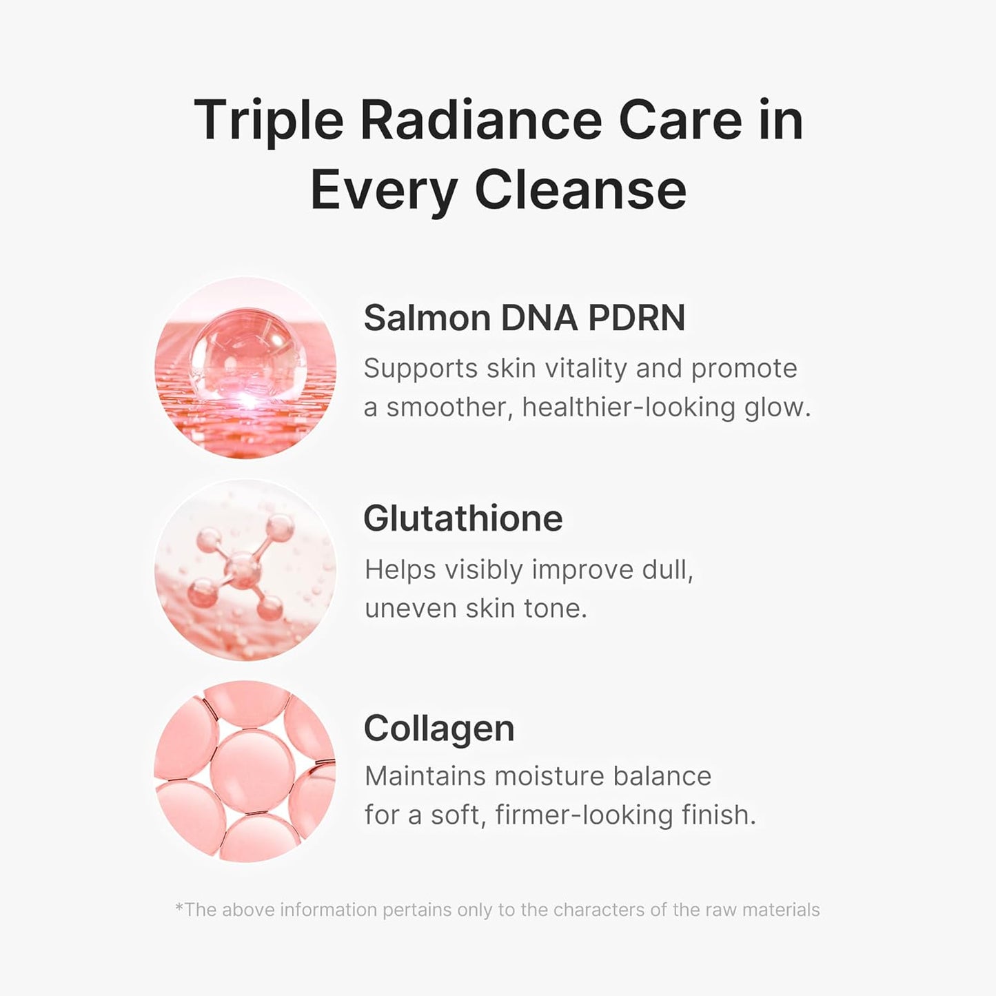 Medicube - PDRN Pink Glutathione Capsule Cleansing Foam (120g)