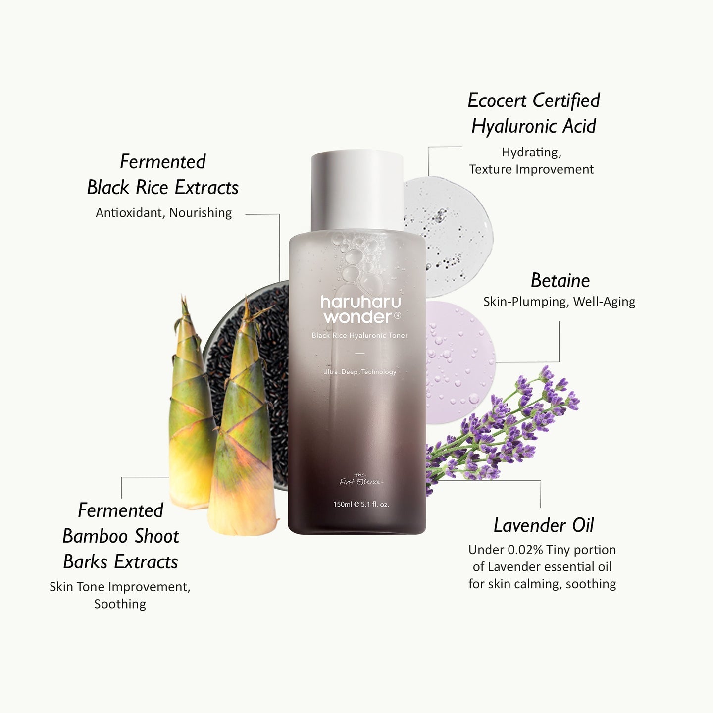 Haruharu Wonder Black Rice Hyaluronic Toner key ingredients with fermented black rice, bamboo shoot, hyaluronic acid, betaine and lavender — EmartGCC Kuwait