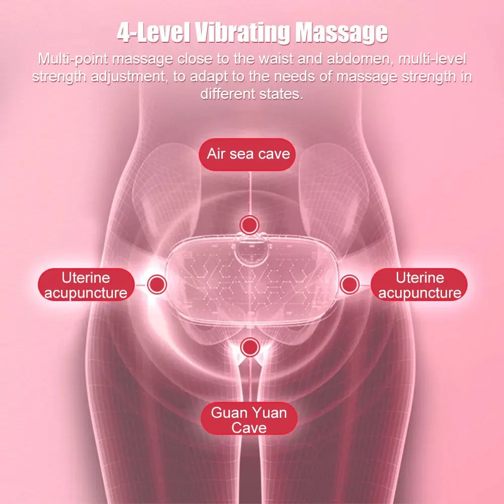 Periods Cramp Relief Belt