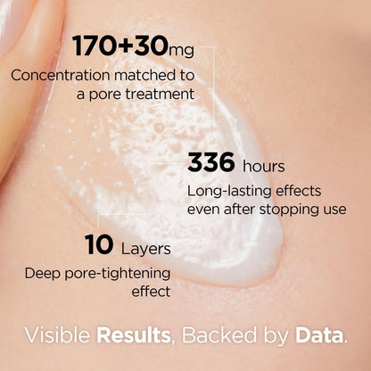 Dr.nineteen - PoreXsome Collabooster Poreshot Cream [50ml]