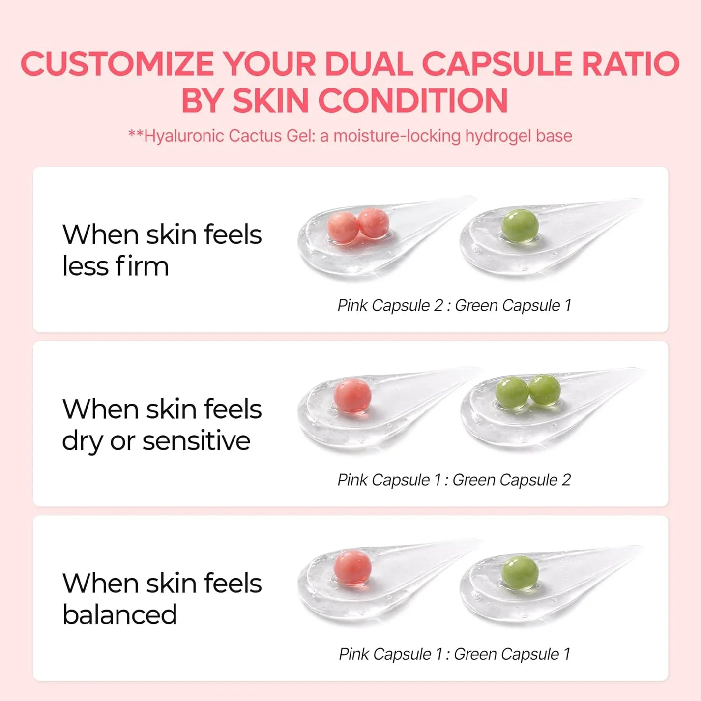 DR MELAXIN CACTOX PORE RELIEF DUAL CAPSULE CREAM