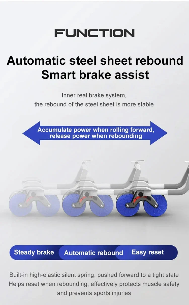 Abdominal Roller Wheels Workout