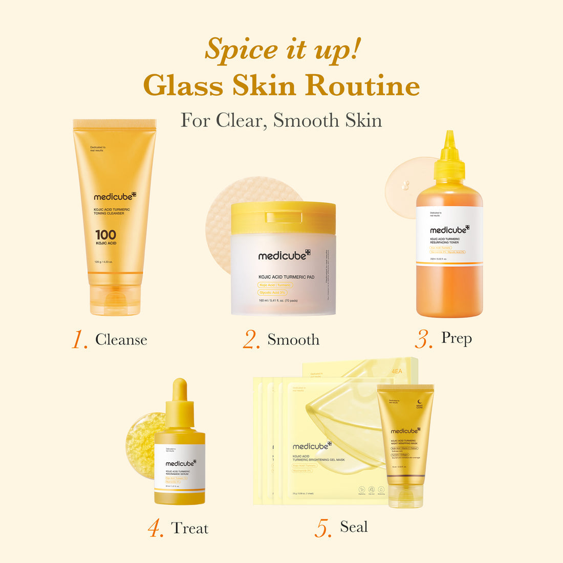 Medicube - Kojic Acid Turmeric Pad [70pcs]