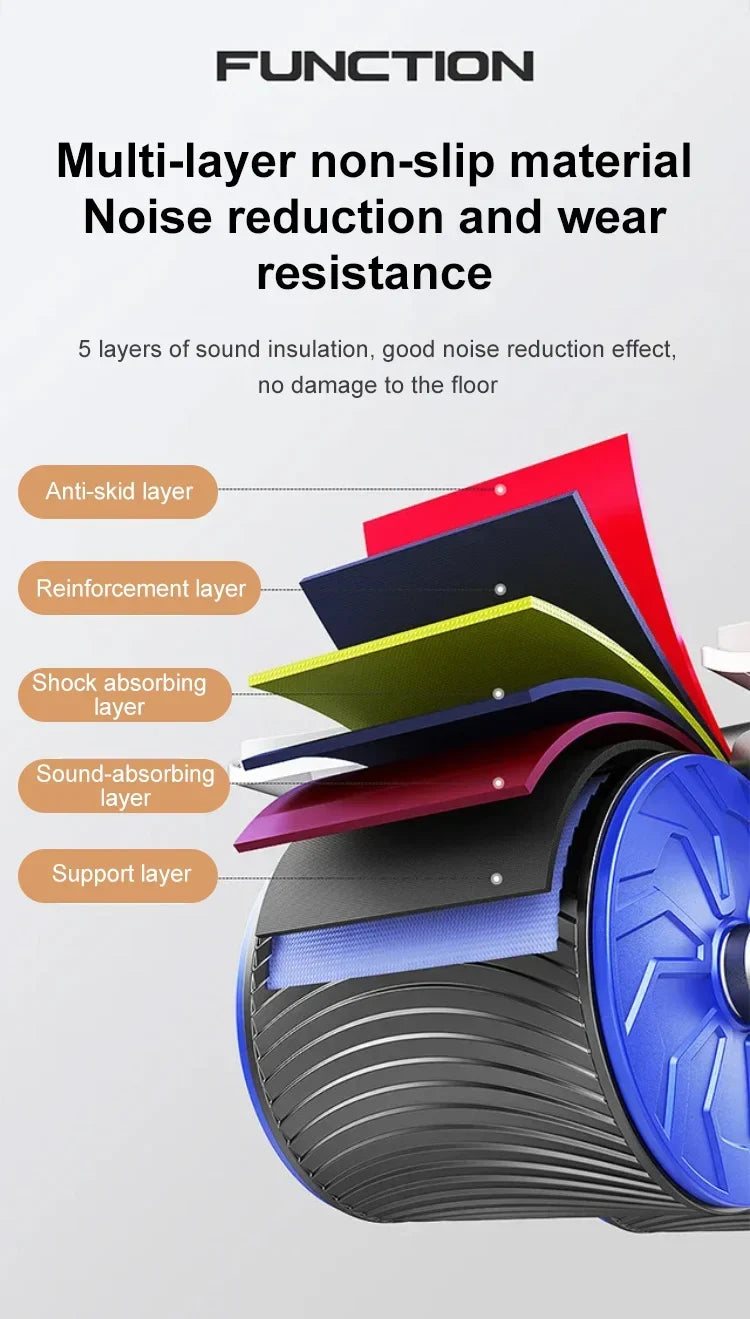 Abdominal Roller Wheels Workout