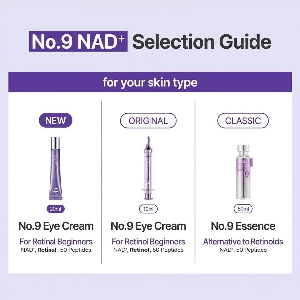 Numbuzin - No.9 NAD+ Retinal Volumetox Eye Cream Tube Type (20ml)