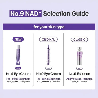 Numbuzin - No.9 NAD+ Retinal Volumetox Eye Cream Tube Type (20ml)