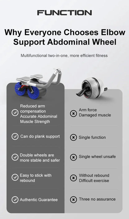 Abdominal Roller Wheels Workout