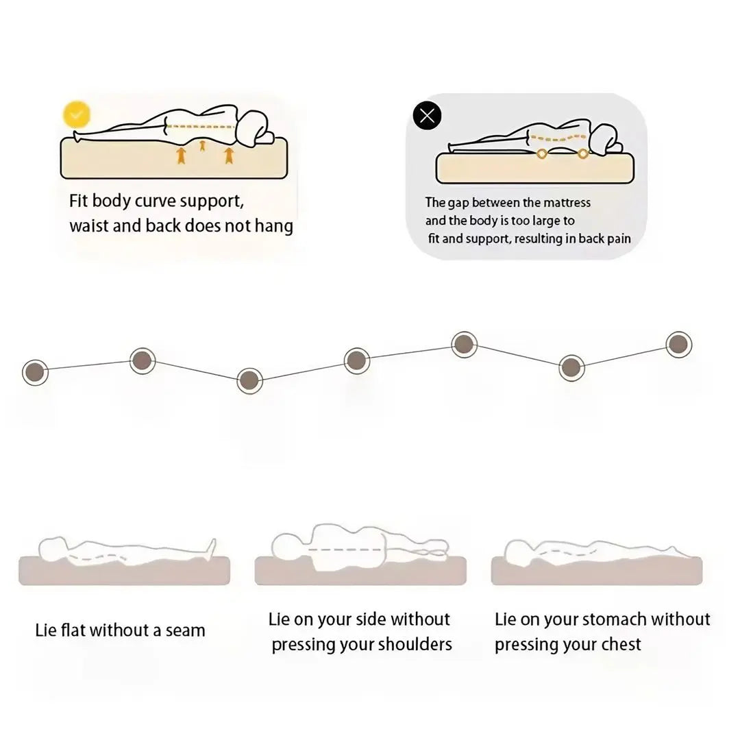 Air Mattress with Built-In Pump
