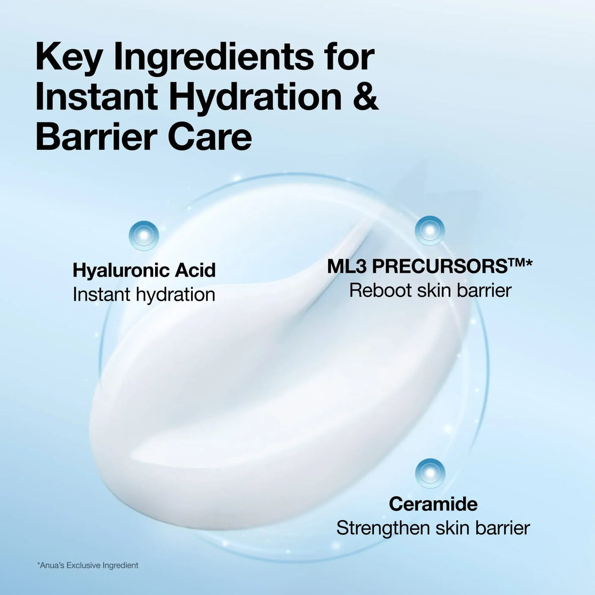 Anua - Barrier Reboot Water Gel Cream [100ml]