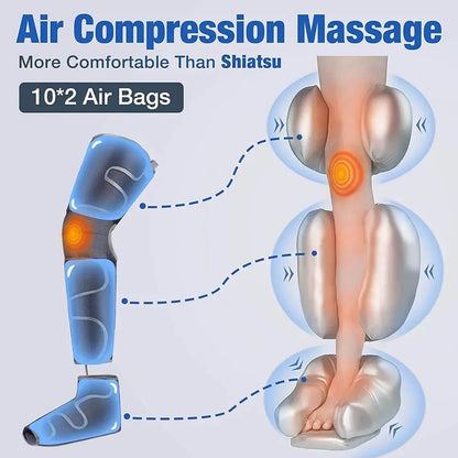Air Compression Leg Massager – Foot, Calf & Knee