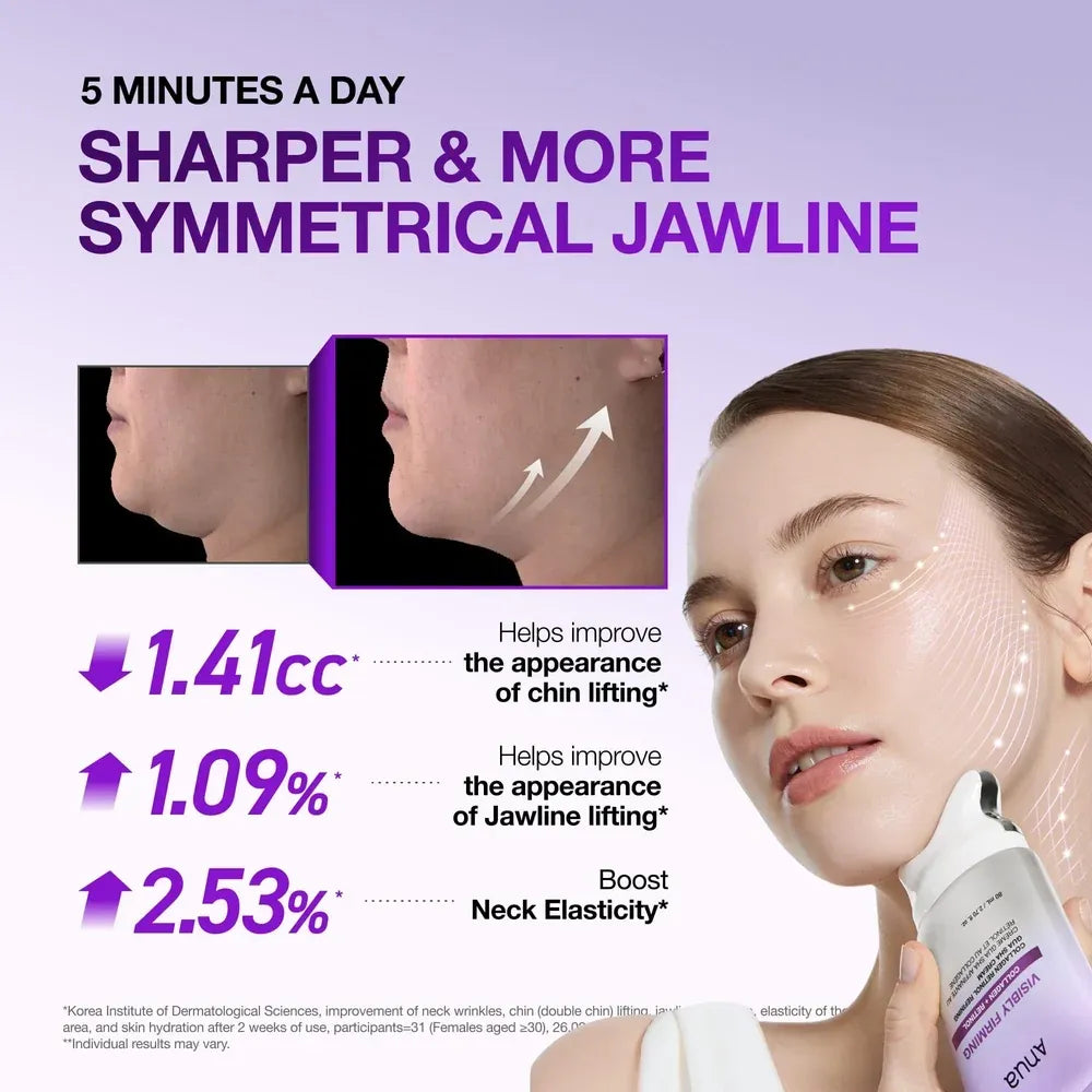 Anua - Collagen Retinol Refining Gua Sha Cream [80ml]