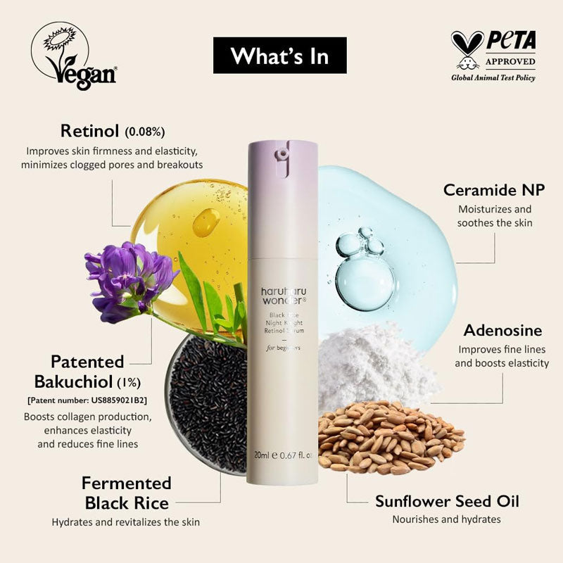 Haruharu Wonder - Black Rice Night Knight Retinol Serum [20ml]