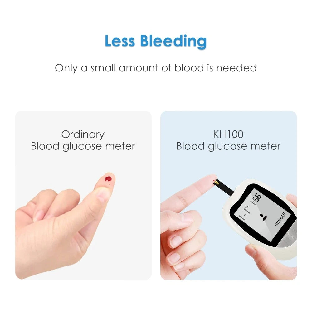 Medical Glucometer Kit with 50 Test Strips &amp; 50 Lancets