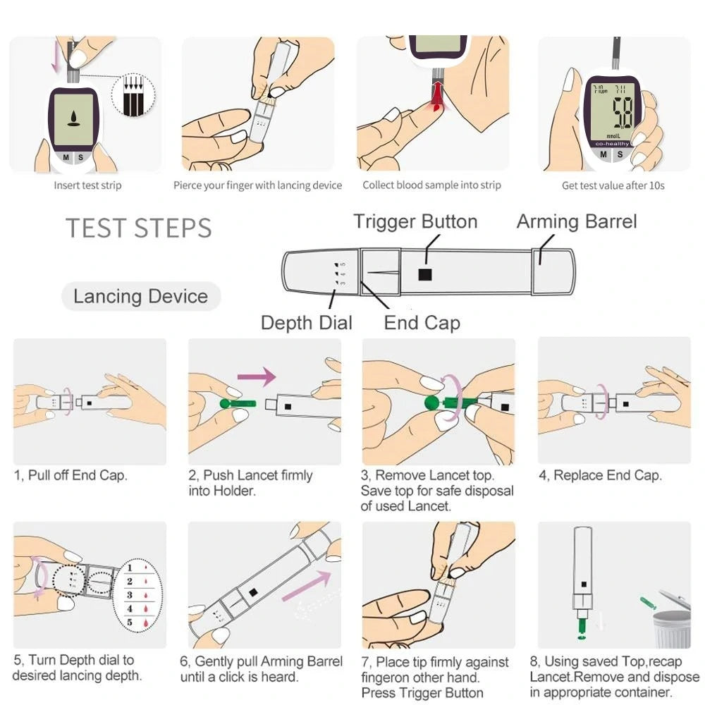 Medical Glucometer Kit with 50 Test Strips &amp; 50 Lancets