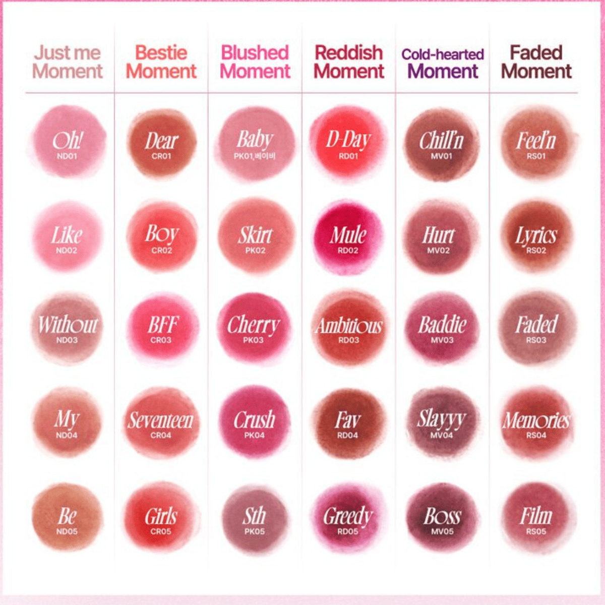 Fwee - [Keyring] Lip & Cheek Blurry Pudding Pot MV03 Baddie (5g)