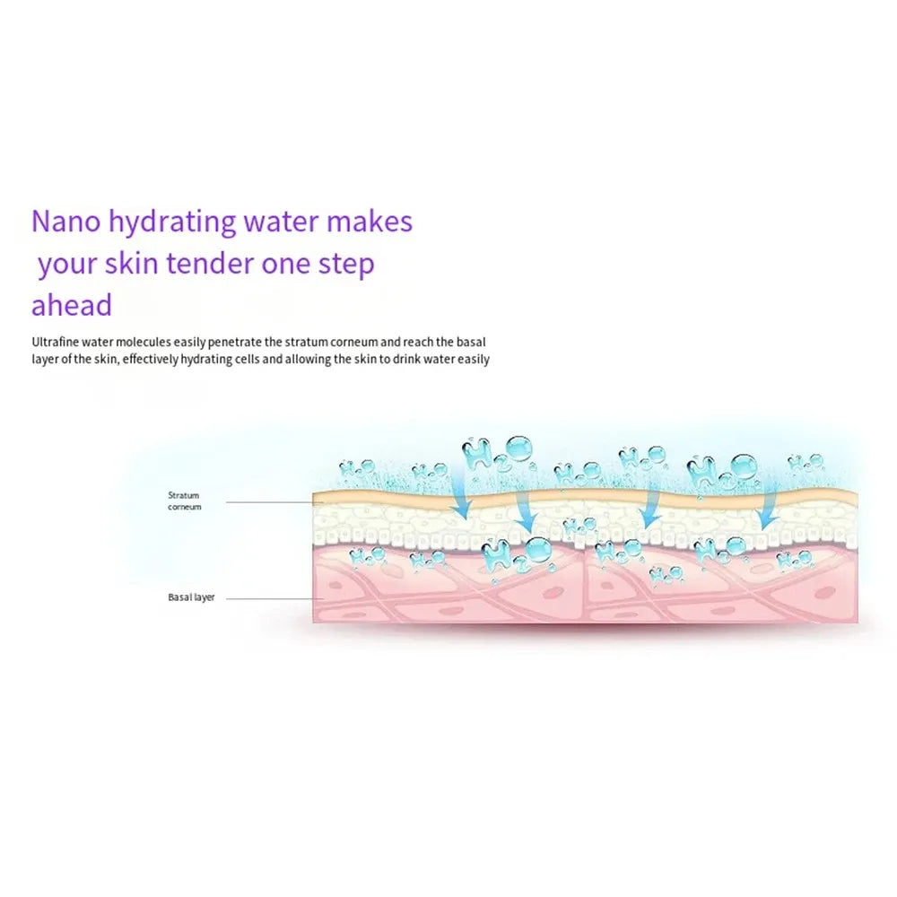 Face Steamer Nano Hot Mist Facial Heating Sprayer