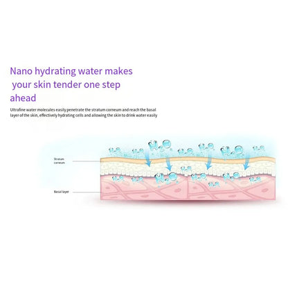 Face Steamer Nano Hot Mist Facial Heating Sprayer