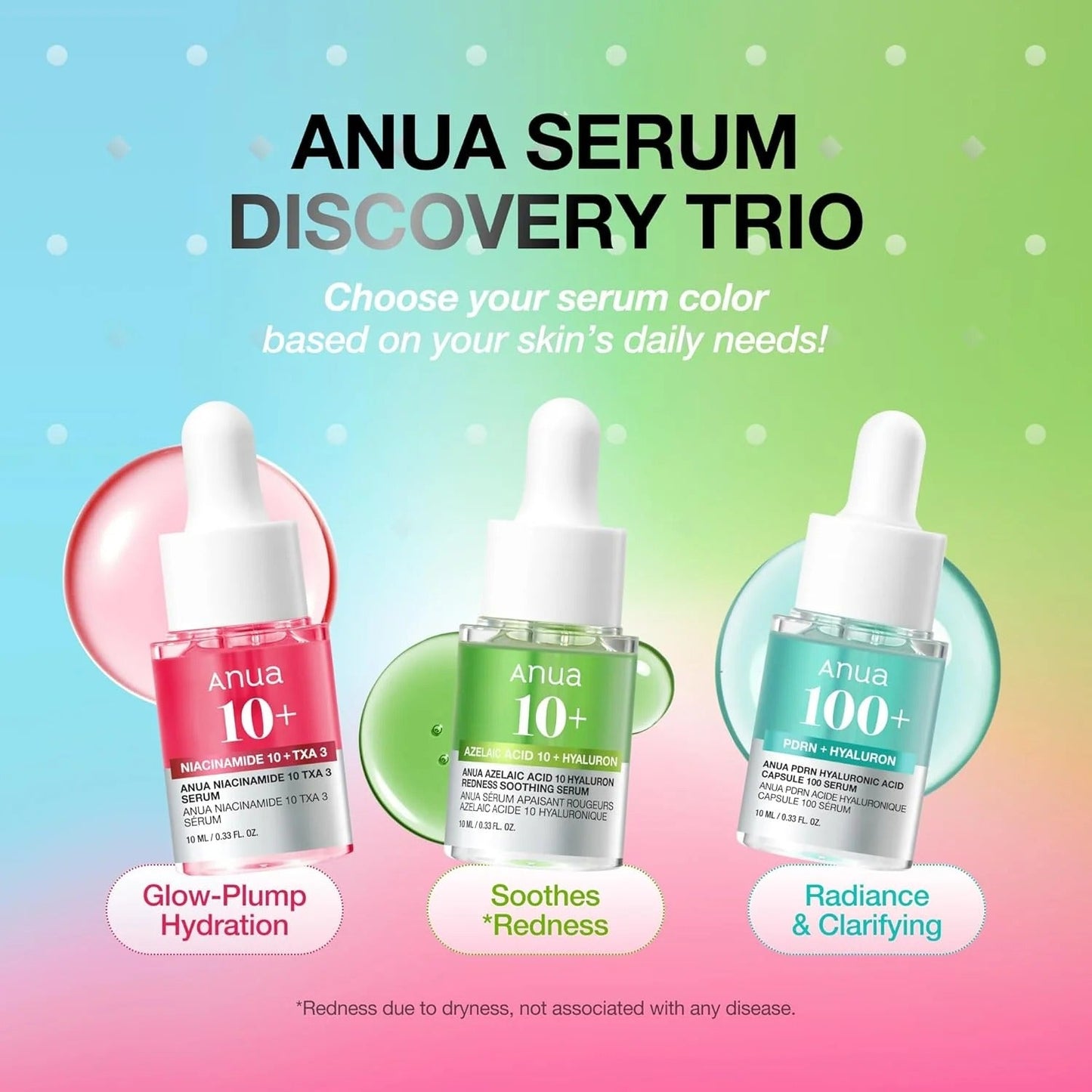 Anua -  Serum Mini Trio Set (3pcs)