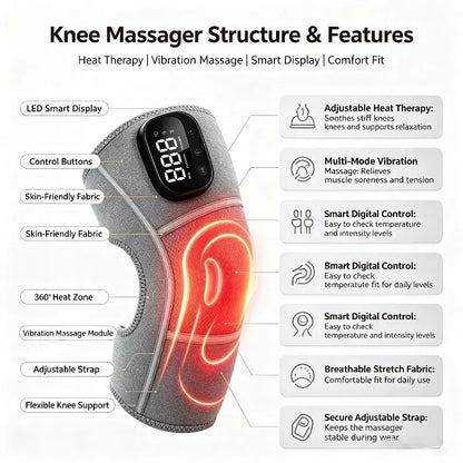 3-in-1 Cordless Knee Pad Massager