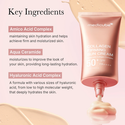 Medicube Collagen Firming Sun Cream advantages — 5,000ppm four-type collagen complex with ceramides and hyaluronic acid