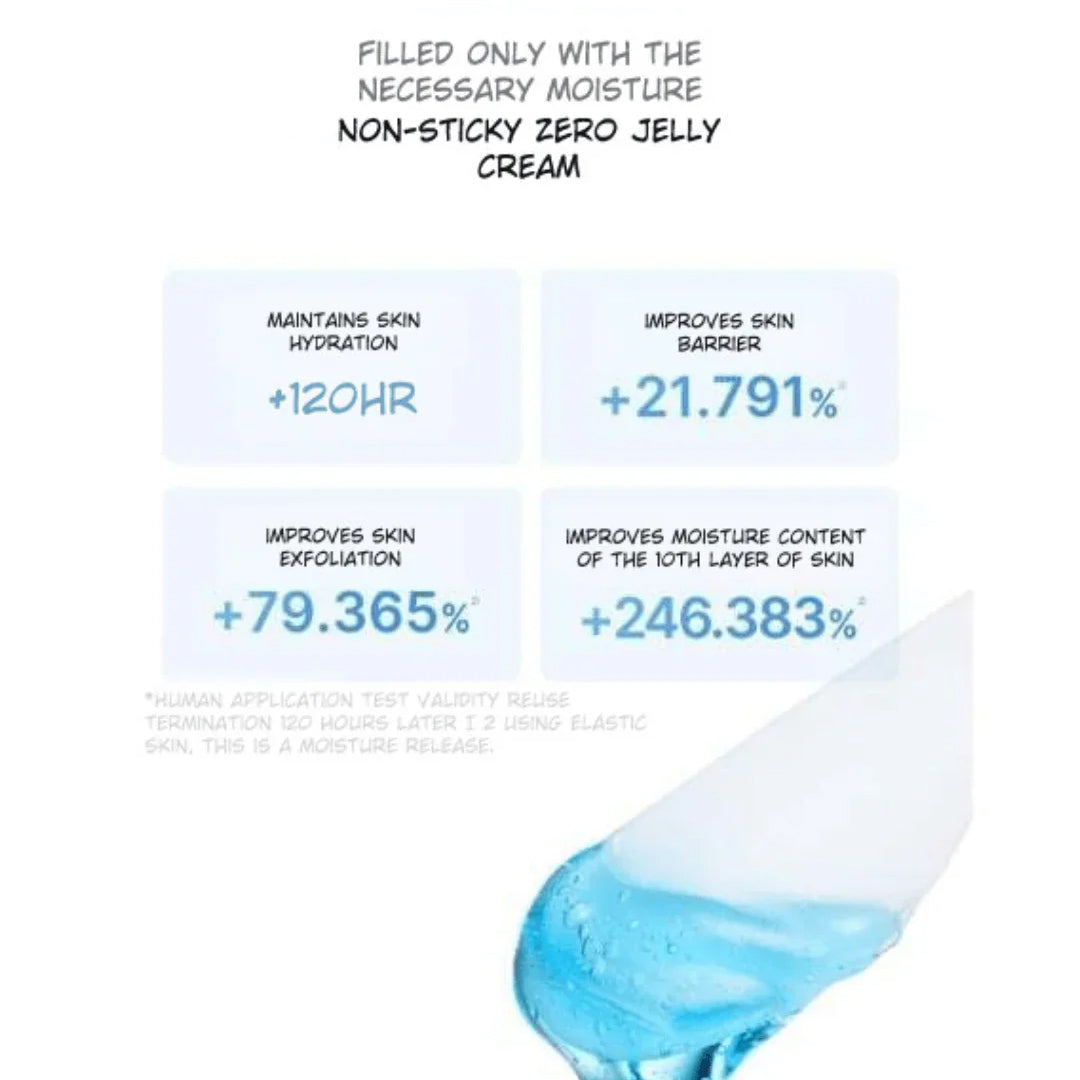 Medicube Hyaluronic Ceramide Jelly Cream advantages — 10 types of hyaluronic acid with ceramides and squalane