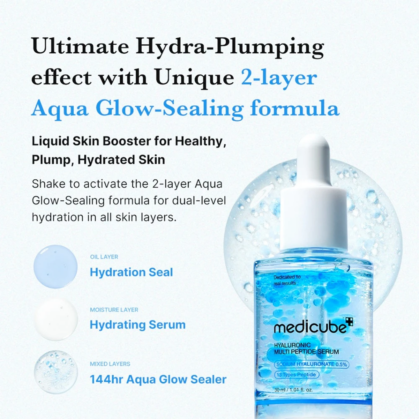 Key benefits of Medicube Hyaluronic Multi Peptide Serum: long-lasting hydration and peptide firming