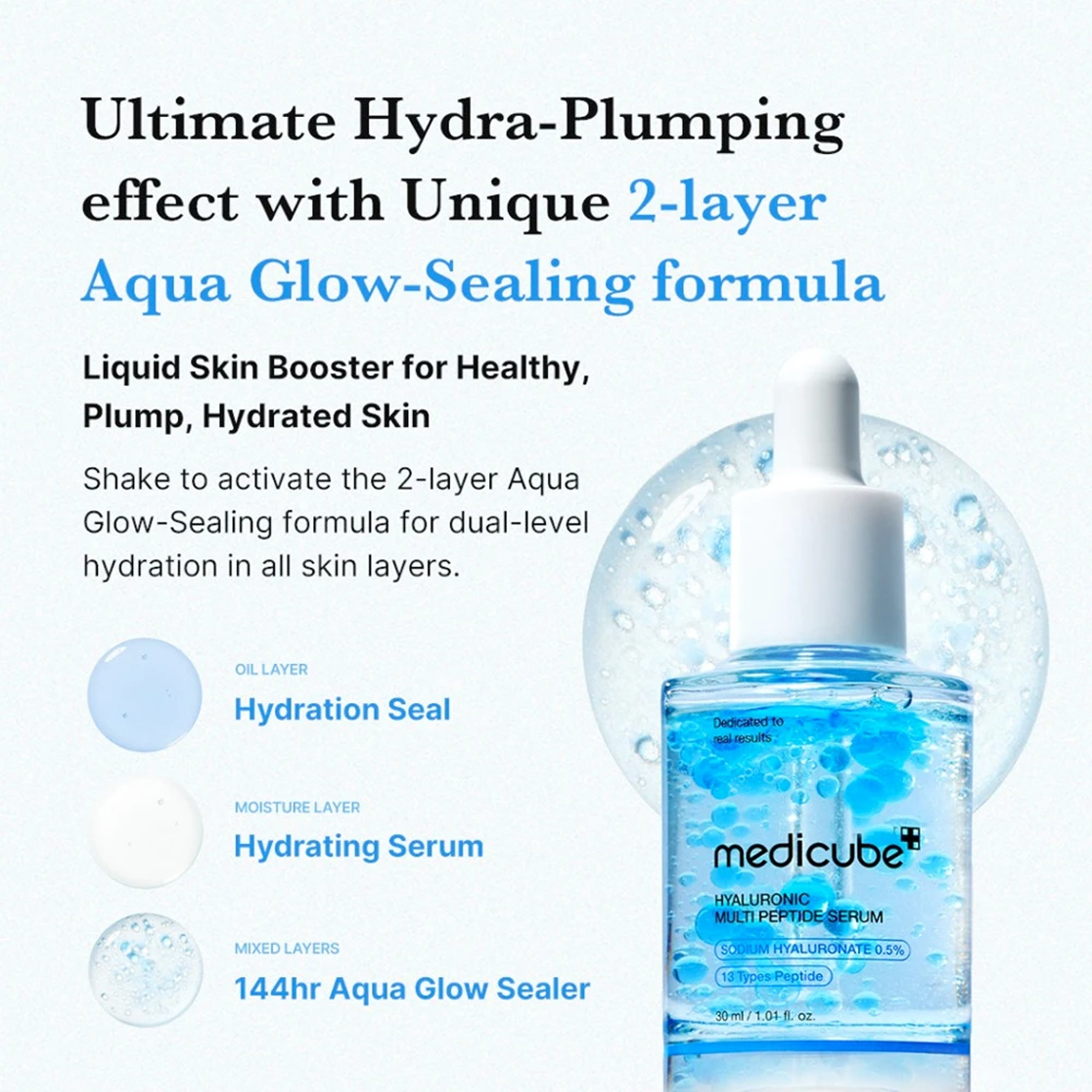 Key benefits of Medicube Hyaluronic Multi Peptide Serum: long-lasting hydration and peptide firming
