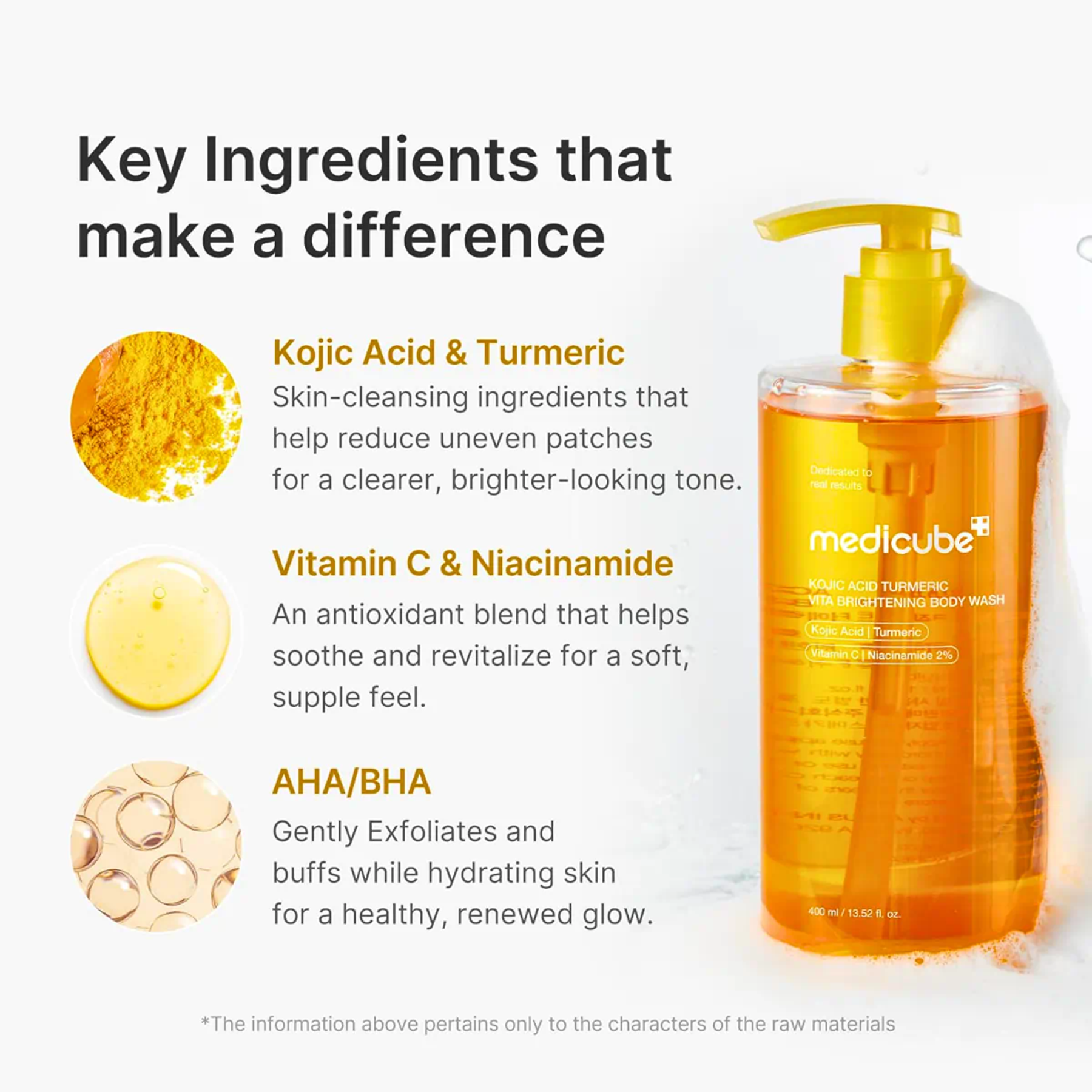 Medicube Kojic Acid Turmeric Vita Brightening Body Wash with niacinamide, salicylic acid and turmeric