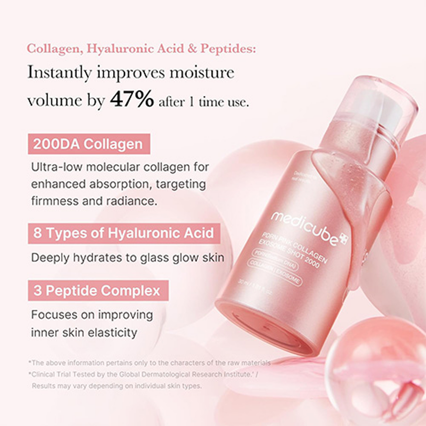 Key benefits of Medicube PDRN Pink Collagen Exosome Shot 2000: firmer, glowing, more elastic skin