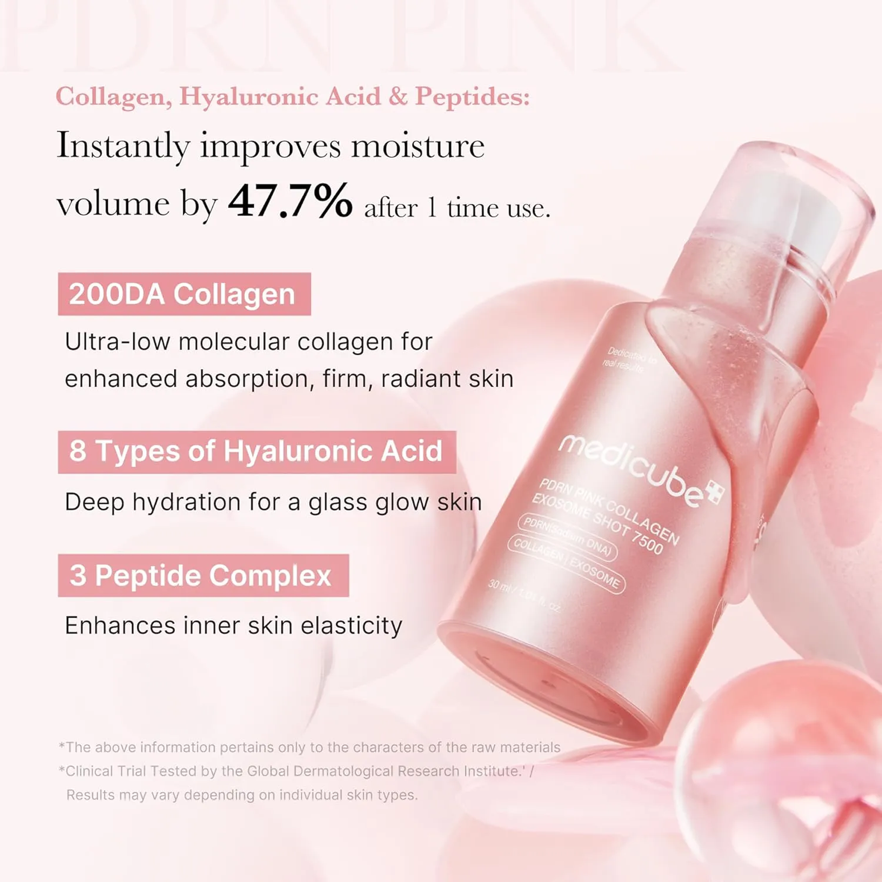 Key benefits of Medicube PDRN Pink Collagen Exosome Shot 7500: firmer, more elastic and glowing skin