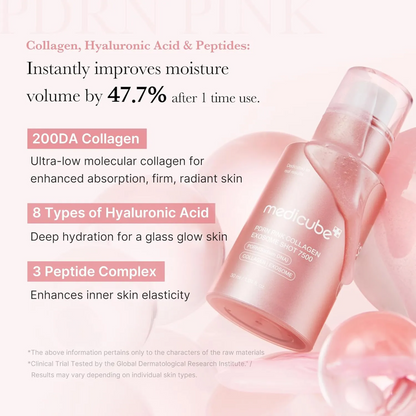 Key benefits of Medicube PDRN Pink Collagen Exosome Shot 7500: firmer, more elastic and glowing skin