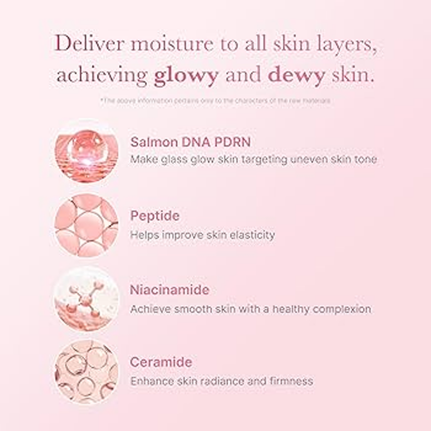 Key benefits of Medicube PDRN Pink Niacinamide Milky Toner: brightening glow, hydration boost and elasticity support