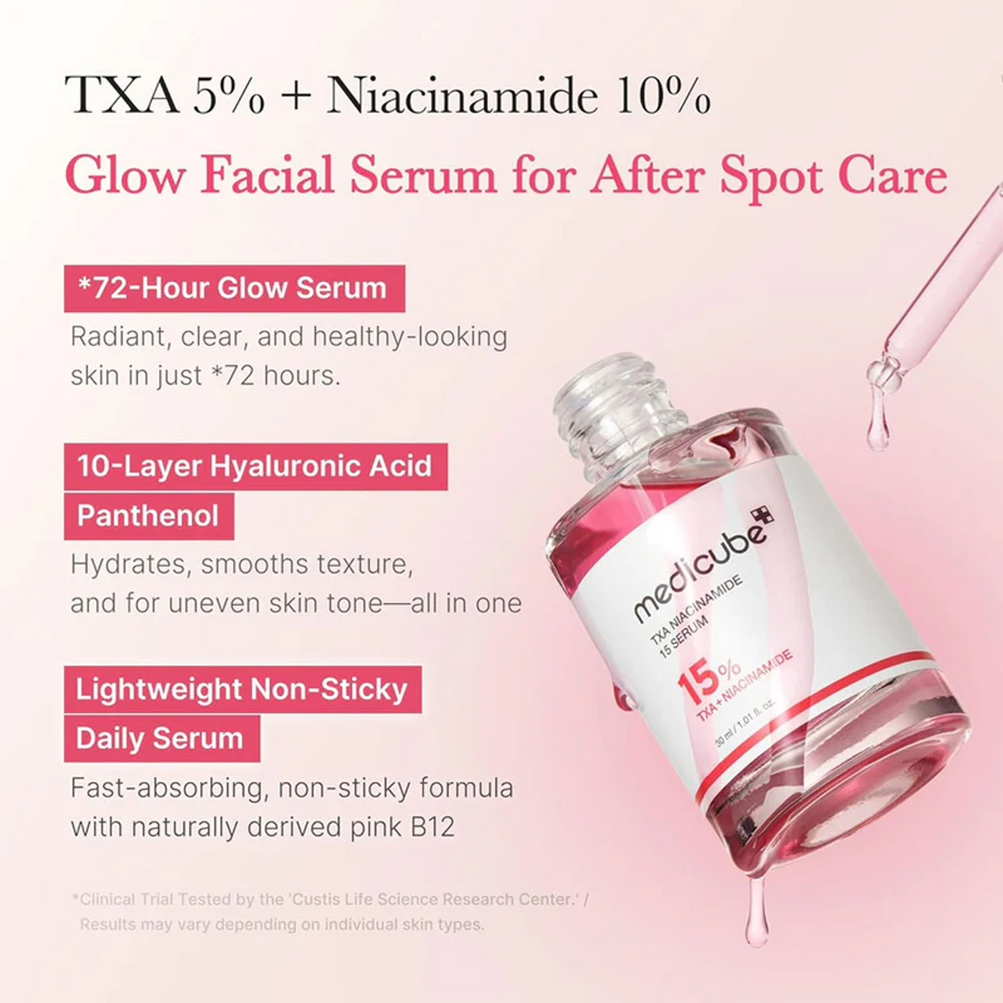 Key benefits of Medicube TXA Niacinamide 15 Serum: fading dark spots, melasma care and brighter, more even skin tone