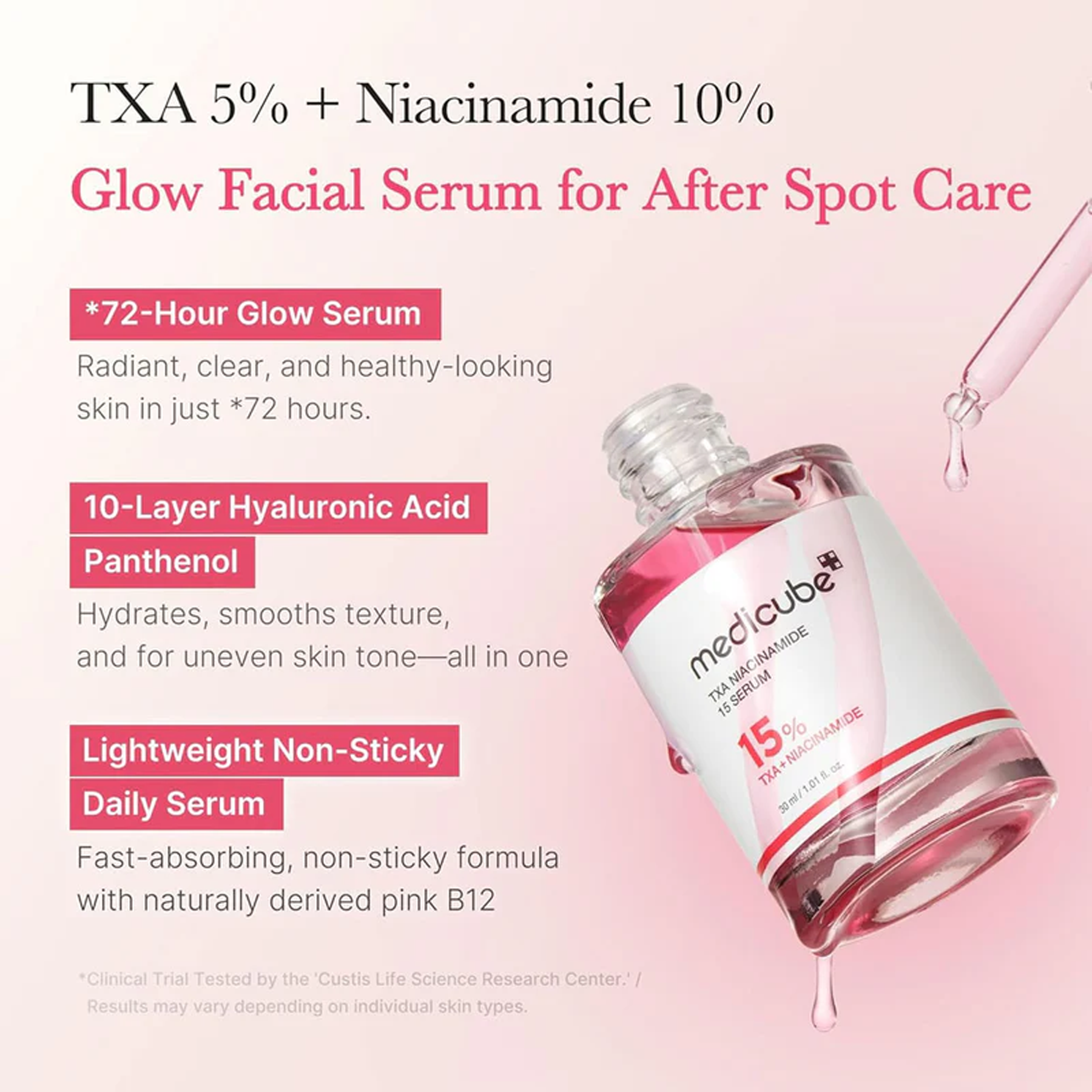 Key benefits of Medicube TXA Niacinamide 15 Serum: fading dark spots, melasma care and brighter, more even skin tone