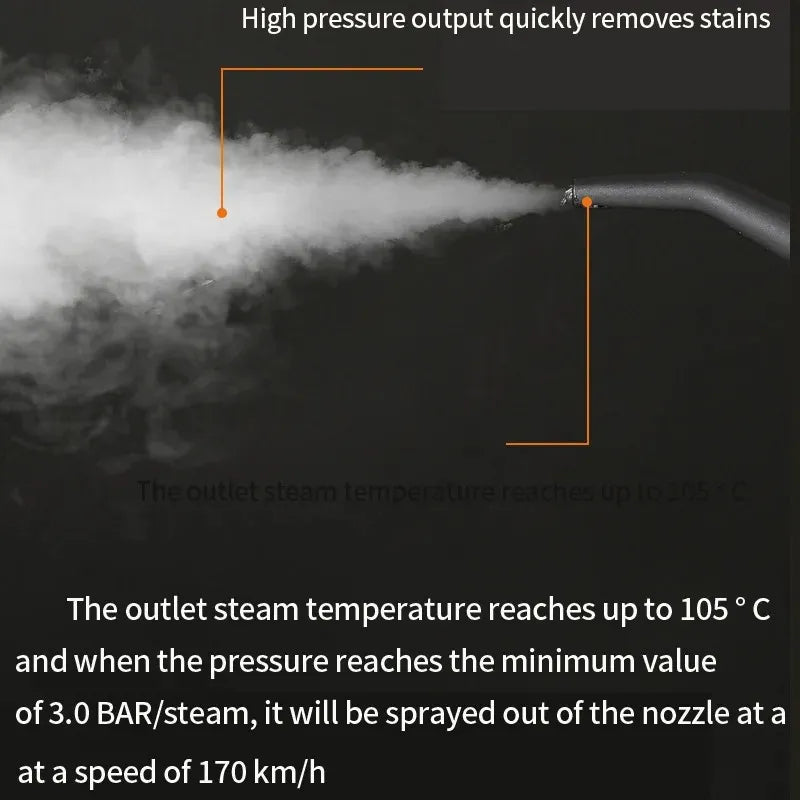 High-Temperature Handheld Steam Cleaner