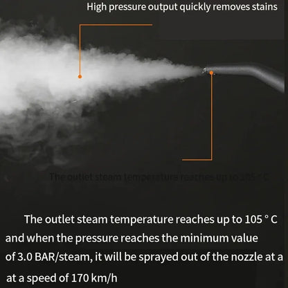 High-Temperature Handheld Steam Cleaner