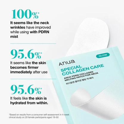 Anua - PDRN Collagen Melting Patch For Neck [4 patches]
