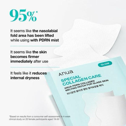Anua - PDRN Collagen Melting Patch For Glass Skin [4 patches]