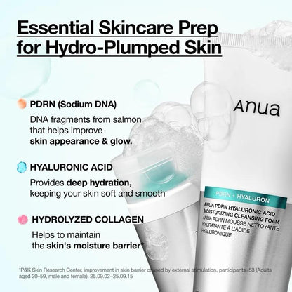 Anua - PDRN Hyaluronic Acid Moisturizing Cleansing Foam [150ml]