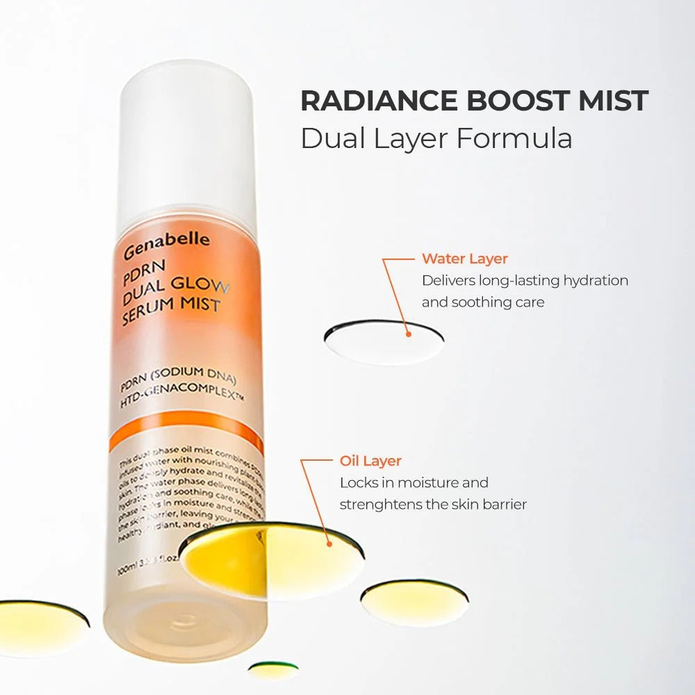 ⁠Genabelle - PDRN Dual Glow Serum Mist [100ml]