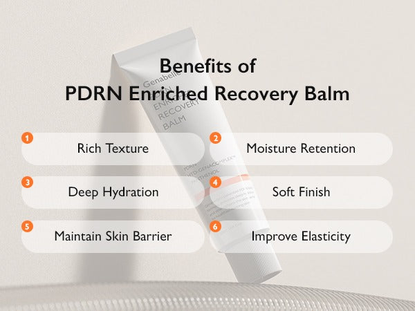 Genabelle - PDRN Enriched Recovery Balm [50ml]