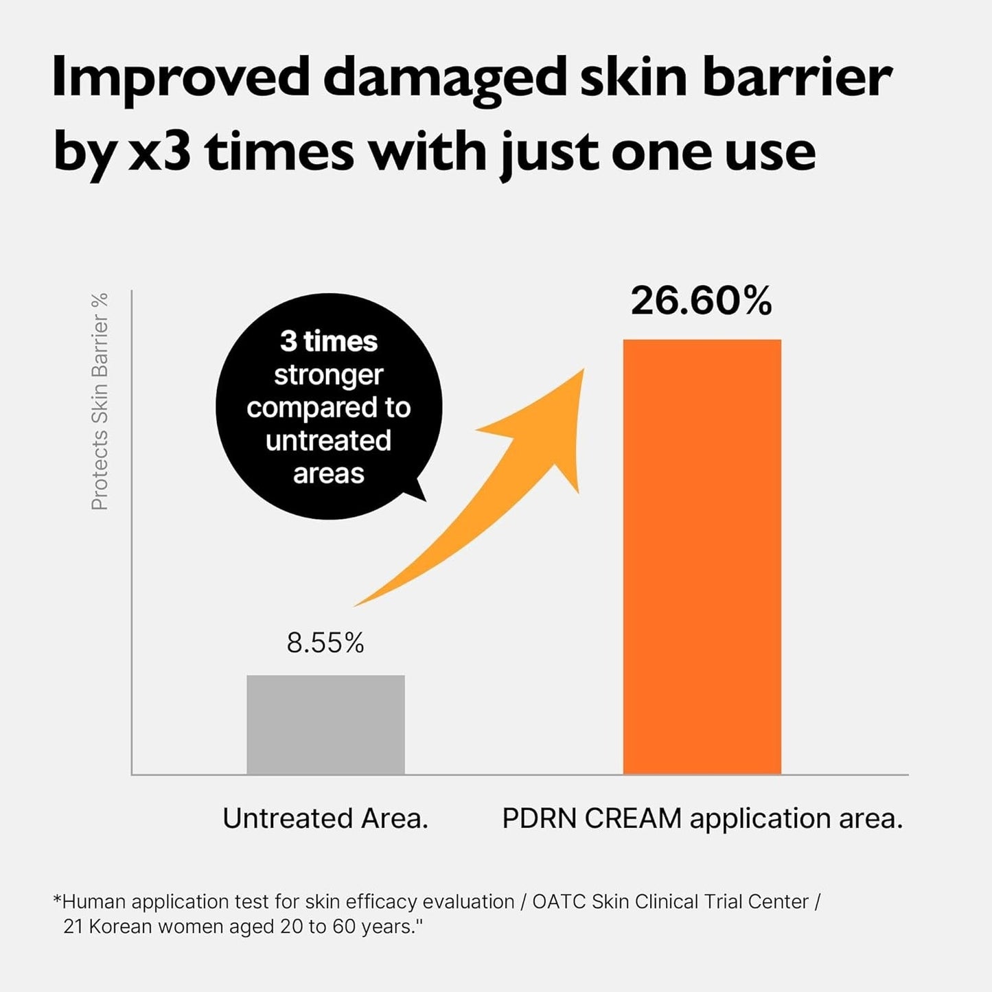 Genabelle - PDRN Rejuvenating Cream [70ml]