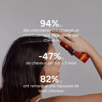 ACM Novophane Anti-Hair Loss Lotion 100ml