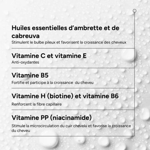 ACM Novophane Anti-Hair Loss Lotion 100ml