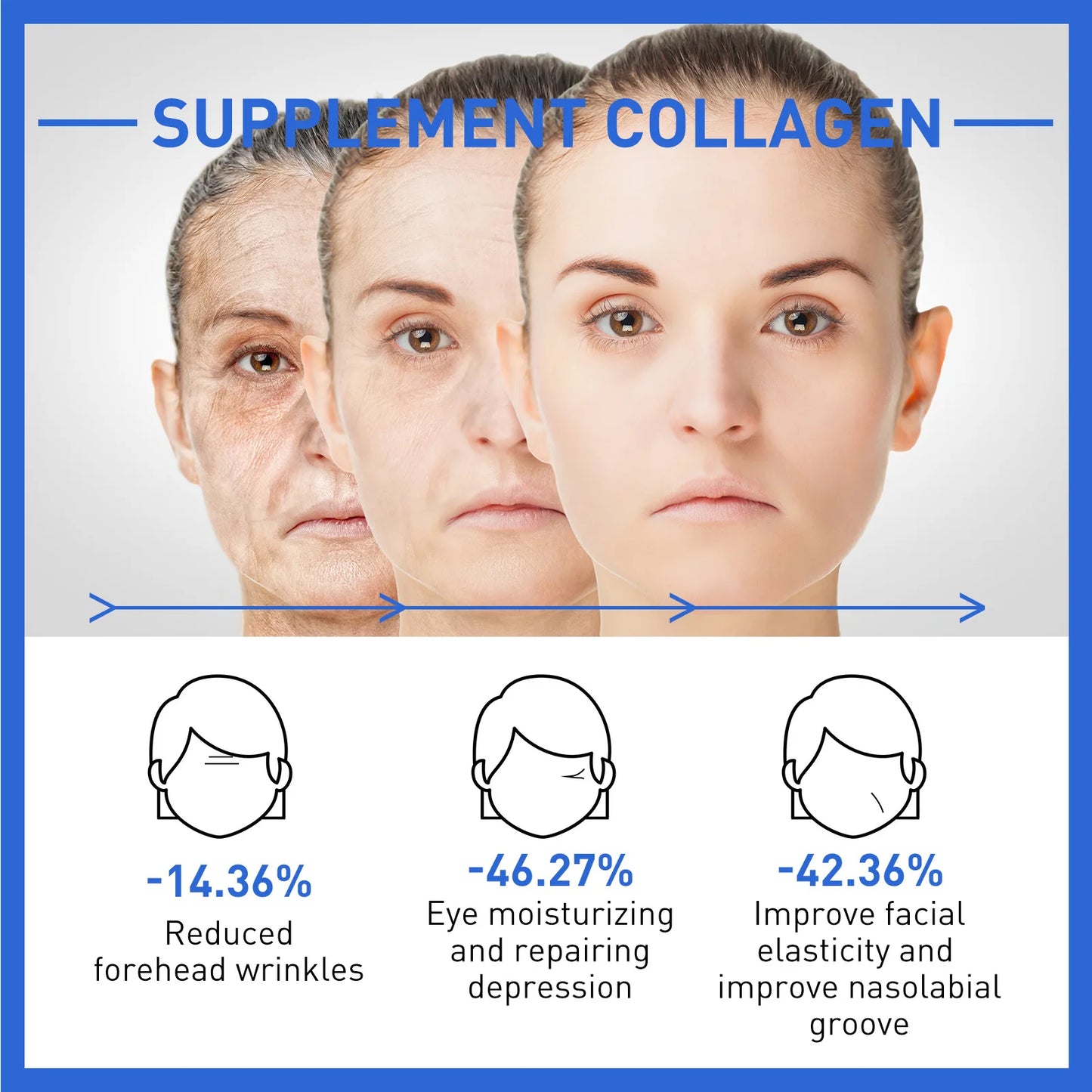 Anti-Aging BOTOX Serum