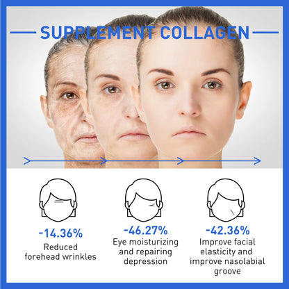 Anti-Aging BOTOX Serum