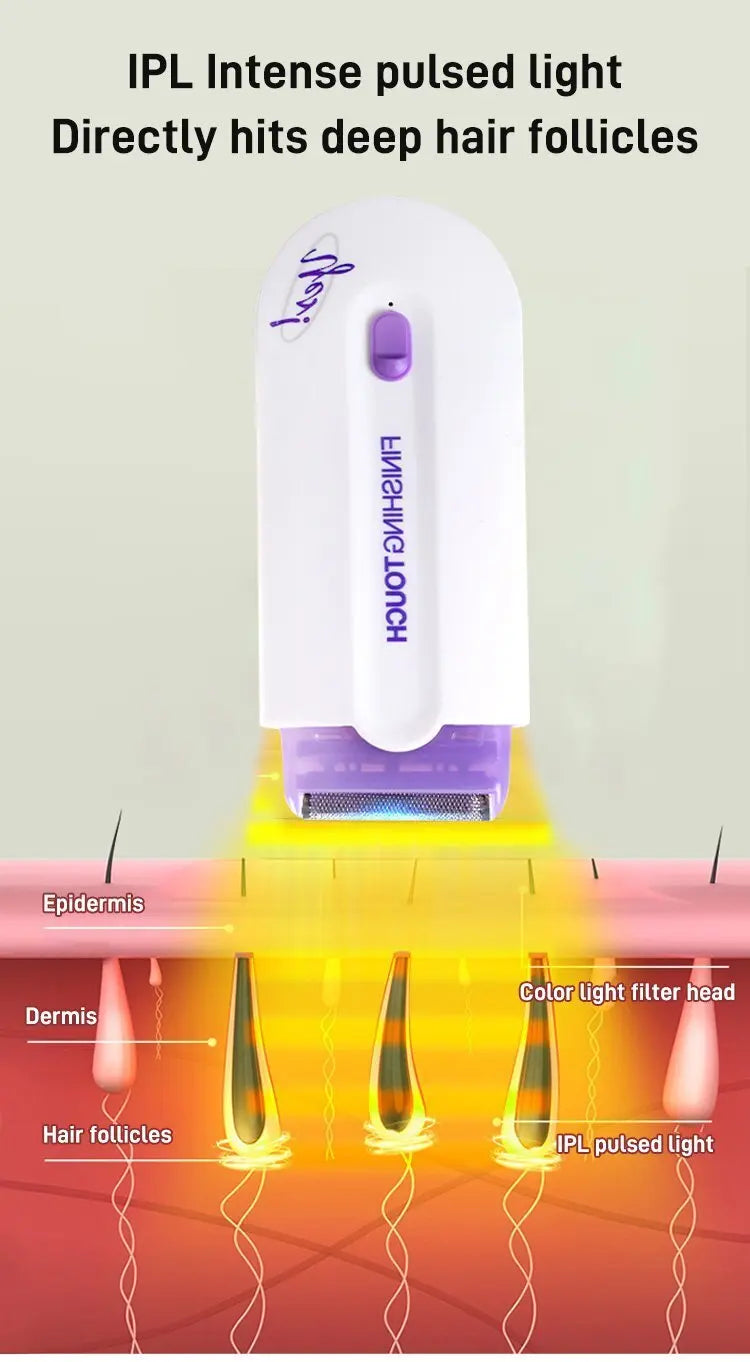 Mini Laser Hair Removal Device