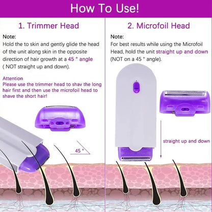 Mini Laser Hair Removal Device